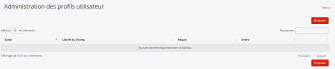 Administration des profils utilisateur.png